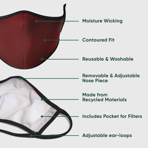Polkadot Candycane Reusable Face Masks - Protect Styles