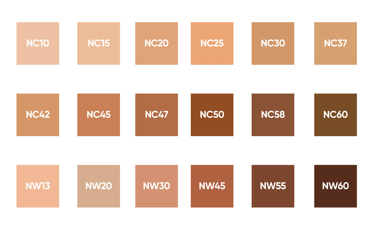 Mac Skin Tone Chart